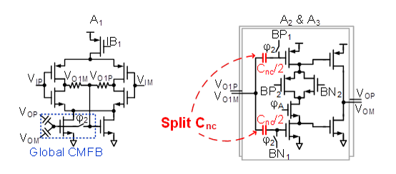 Low-Power High-Speed ADC Design by Dr. Zhan Mingtao