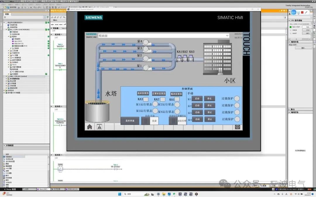 In-Depth Analysis of SCADA Systems and Three Major Industrial Control Systems: PLC, DCS, and FCS