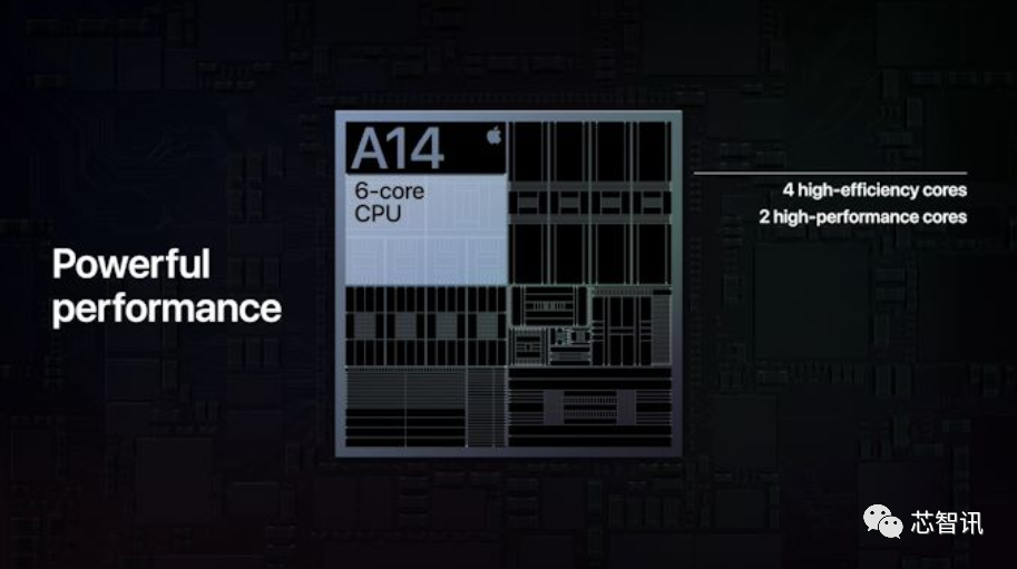 Apple A14 Processor Analysis: First 5nm, NPU Cores Doubled, Limited CPU/GPU Performance Improvement!