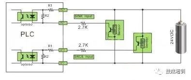 Understanding PLC Wiring with Sensors
