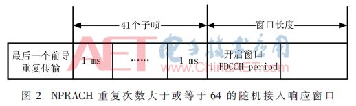Analysis and Implementation of NB-IoT Random Access Process