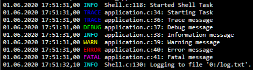Three Open Source Libraries Commonly Used by Microcontroller Experts