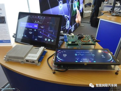 Automotive Semiconductors: High-Performance Systems for ADAS and Autonomous Driving