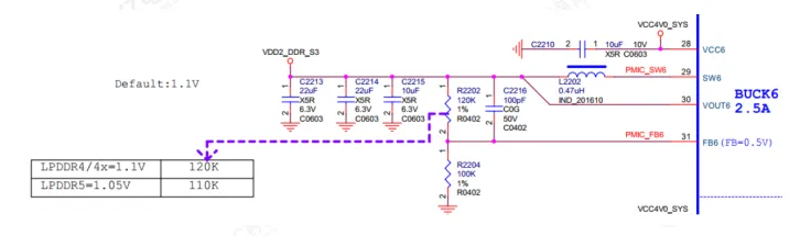 PCB Design Recommendations for DDR Module Circuits