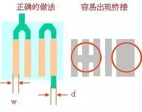 12 Important Details to Consider in PCB Layout