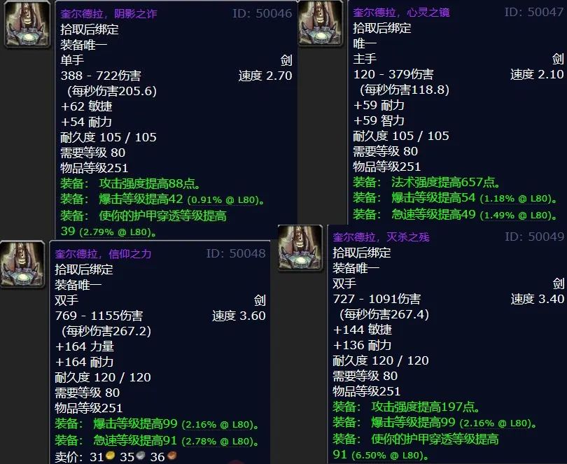 How to Acquire ICC-Level Weapons on Day One of P4 Phase