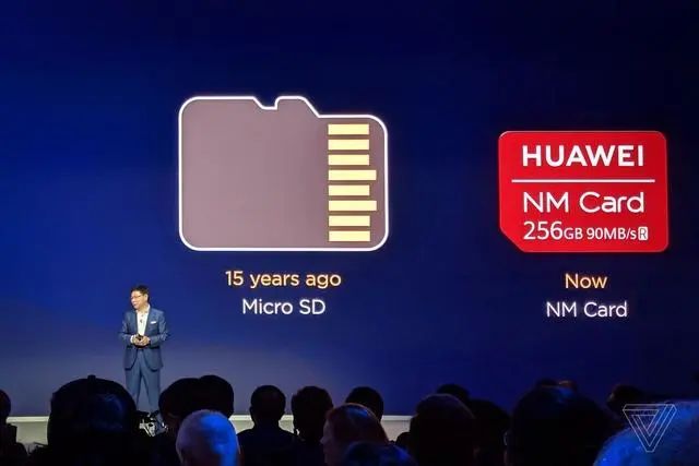 Understanding Huawei's Exclusive NM Card: A SIM-Size Storage Solution