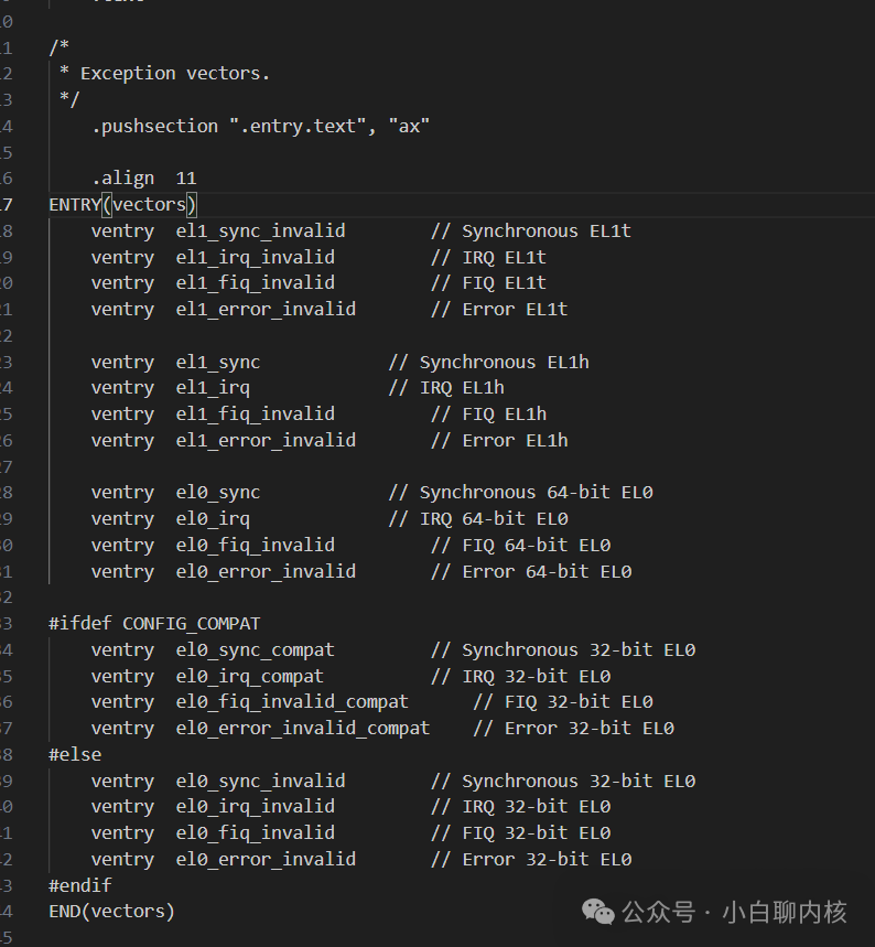 ARM V8 Exception Vector Table