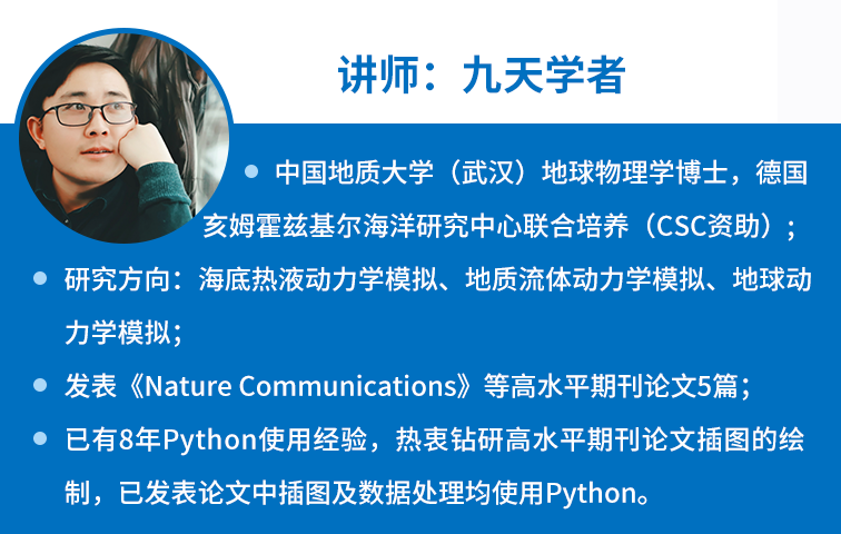 Python Visualization Tutorial: 40+ Cases with Code