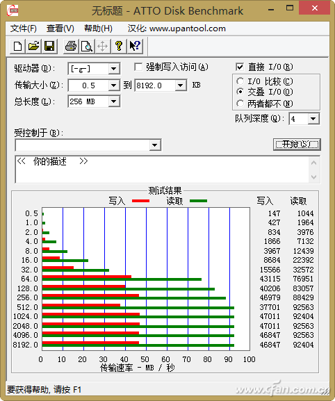 Understanding MicroSD Card Performance Factors