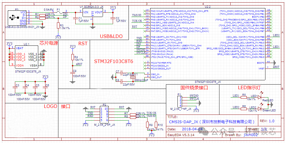 Introduction to J-Link, DAPLink, ST-Link, and J-Link OB