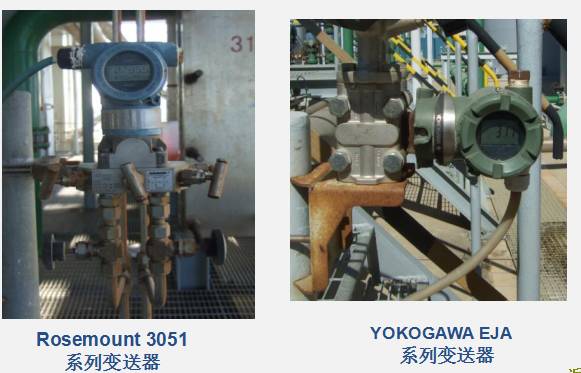 Instrumentation and Control Systems in Chemical Engineering