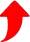 Multimeter Usage Tips: Top 10 Applications