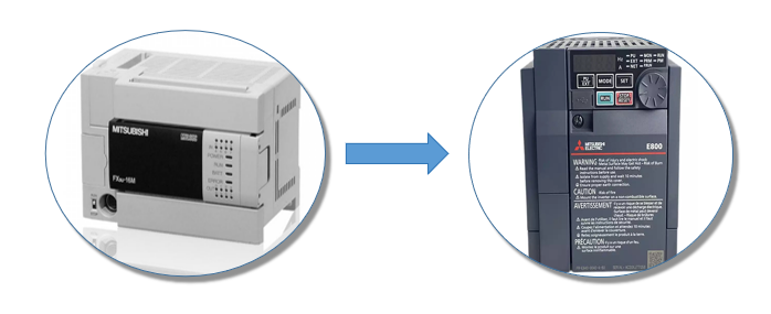 Essential! FX3U and Mitsubishi E800 Inverter Communication Application