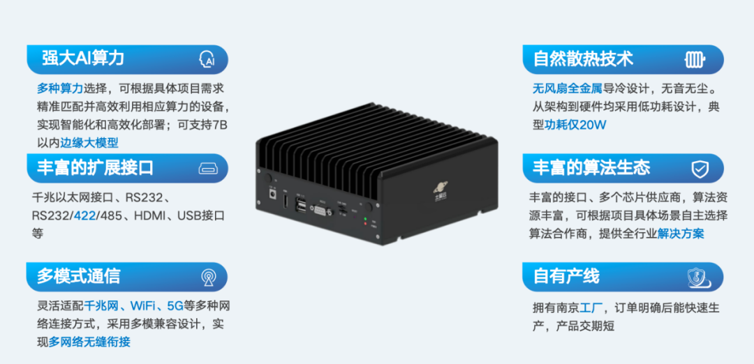 Saturn Cloud Edge Computing Microserver SE110S-WA32 Supports DeepSeek for Local Deployment of Private Inference Models