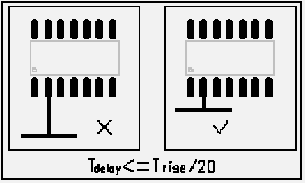 How to Design a Perfect PCB
