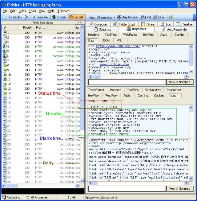 In-Depth Guide to Communication Protocols
