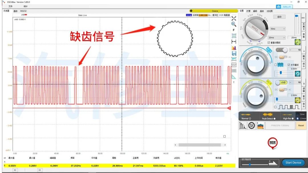 Common Sensor Waveform Analysis: Everything You Need in One Article!