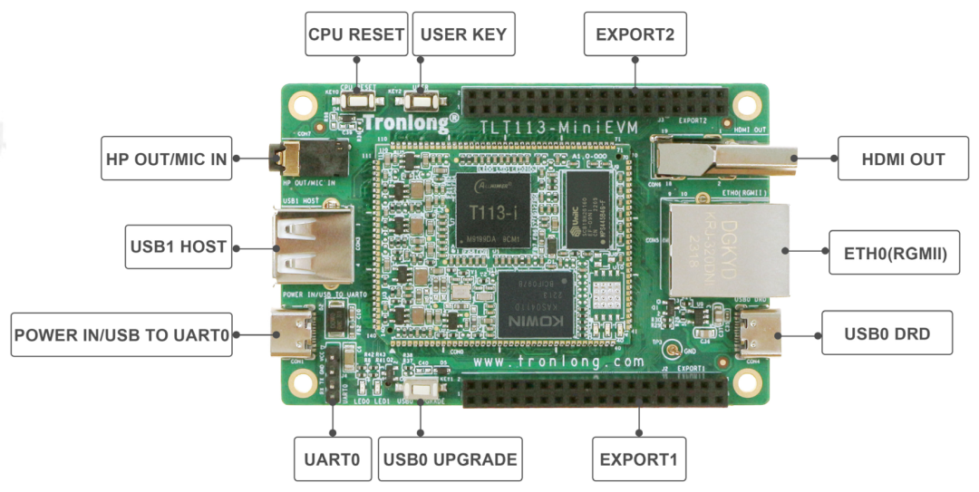Incredible! How a Dual-Core ARM+RISC-V Development Board Sells for Only 99 Yuan?