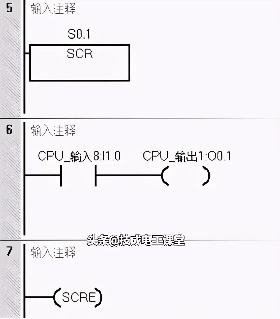 Understanding 4 Basic PLC Controls
