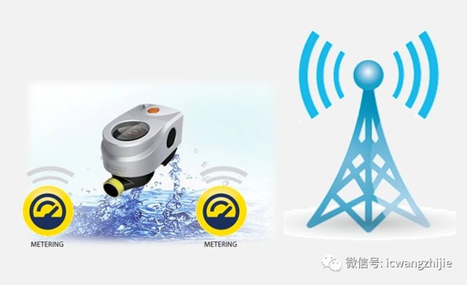 Smart Water Management Solutions Based on LoRaWAN