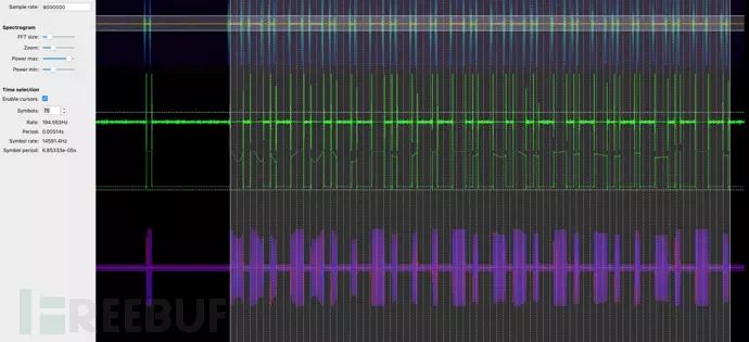 GnuRadio Hacking: Using GnuRadio and SDR to Crack Fixed-Code Wireless Remote