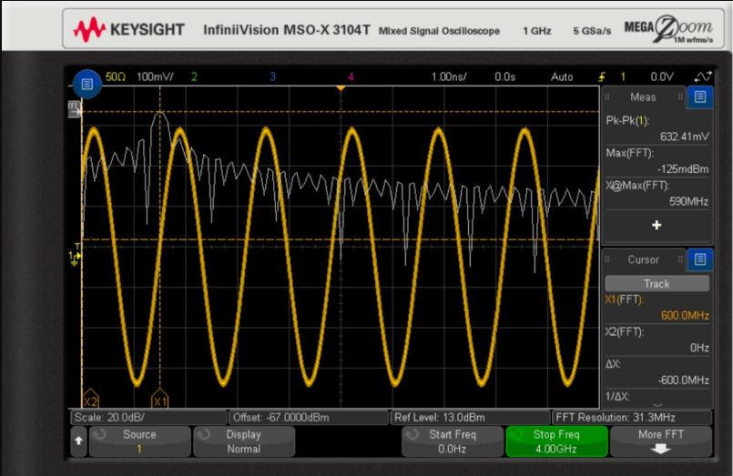 How to Adjust FFT Function on Oscilloscope?