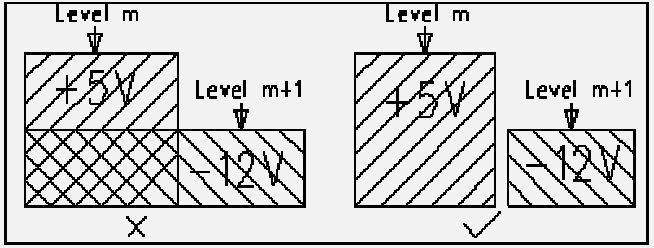 How to Design a Perfect PCB