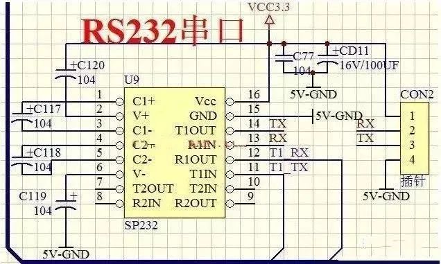 Essential Knowledge for PLC Serial Communication