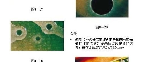 Huawei PCBA Inspection Standards