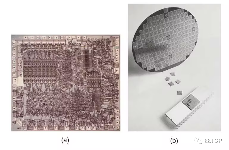 The Long Journey of Processors