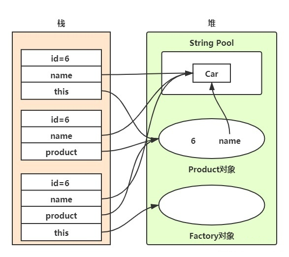 Exploring Rust from a Frontend Perspective