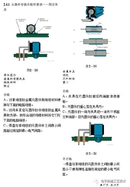 Huawei PCBA Inspection Standards