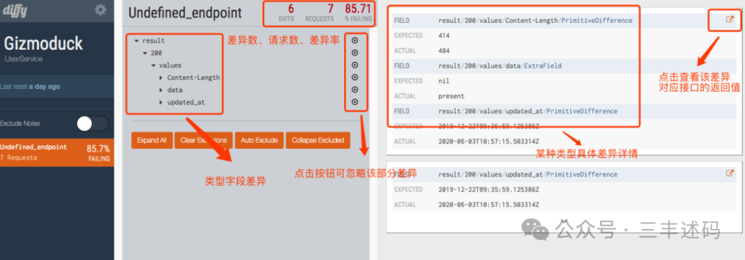 Open Source Automated Testing Tool Based on Large Models