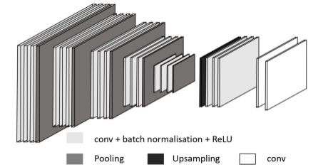 HDR Image Processing Algorithm Based on Multi-Feature Fusion