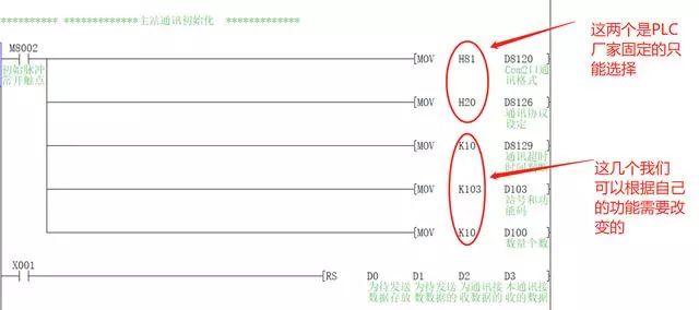 Application and Programming of MODBUS Protocol in PLC Communication