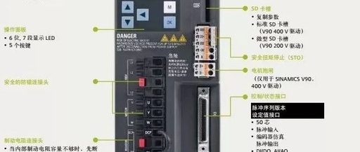 Three Methods for PLC Control of Servo Motors