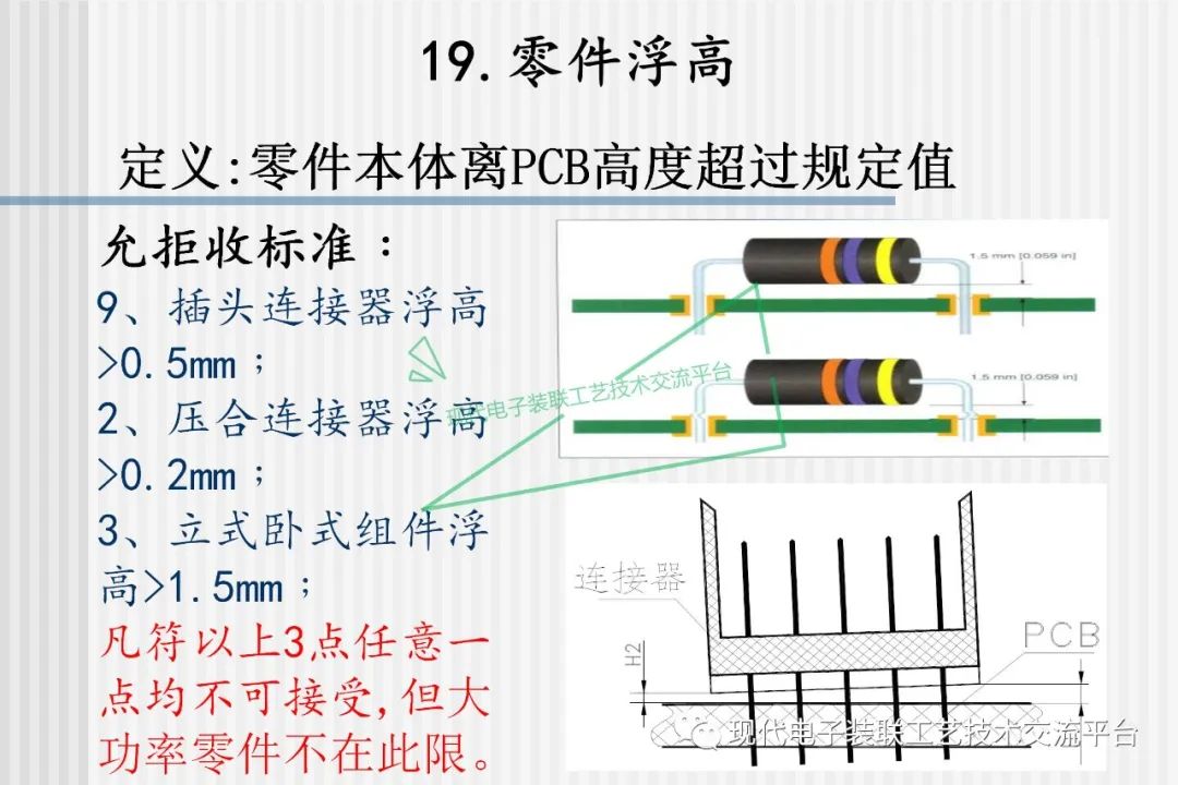 Common Defects in PCBA and Evaluation Standards (42 Case Studies)