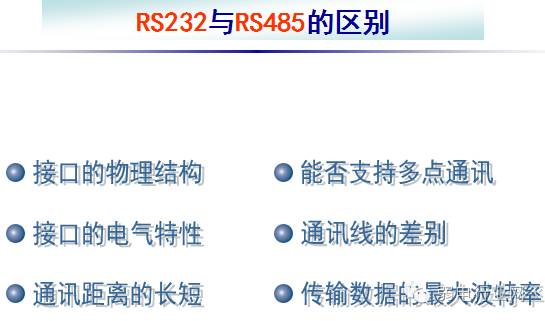 Differences Between RS232 and RS485 Serial Data Interfaces