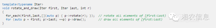 Five Misconceptions About C++ That Need Reassessment