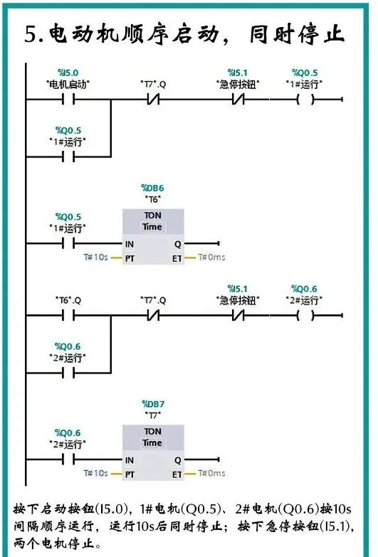 Introduction to PLC Programming: From Simple to Complex