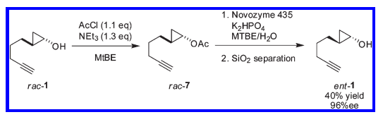 Multikilogram-Scale Synthesis of a Chiral Cyclopropanol