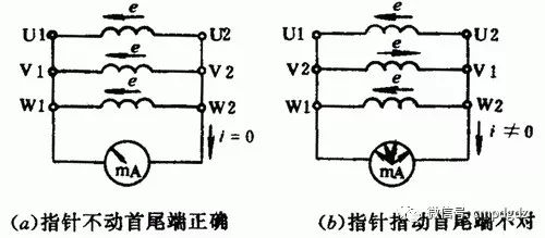 How to Use a Multimeter Effectively