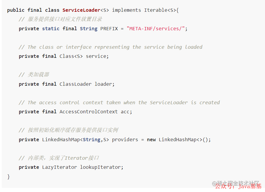 In-Depth Analysis of Spring Boot's SPI Mechanism
