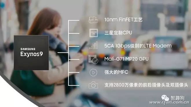 Understanding The Secrets Behind Mobile Processor Numbering