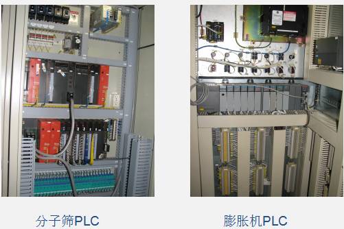 Instrumentation and Control Systems in Chemical Engineering