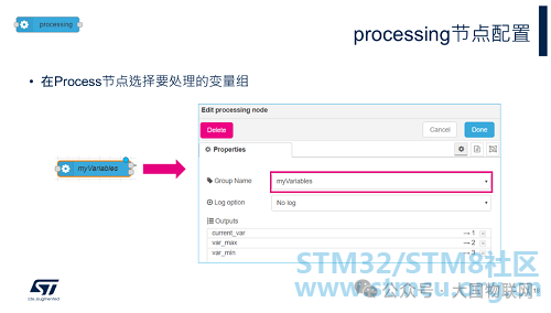 Data Visualization Host Software: The STM32 Debugging Tool STM32CubeMonitor