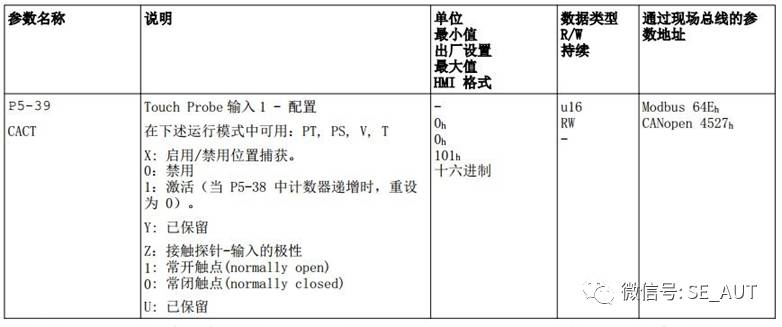 Detailed Explanation of TouchProbe Function for M241 CANopen Control of LXM28A Servo