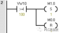How to Design a Water Flow Control System Using MCGS Touch Screen