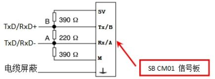 Siemens PLC Communication - Modbus RTU Communication and RS485 Network Connection